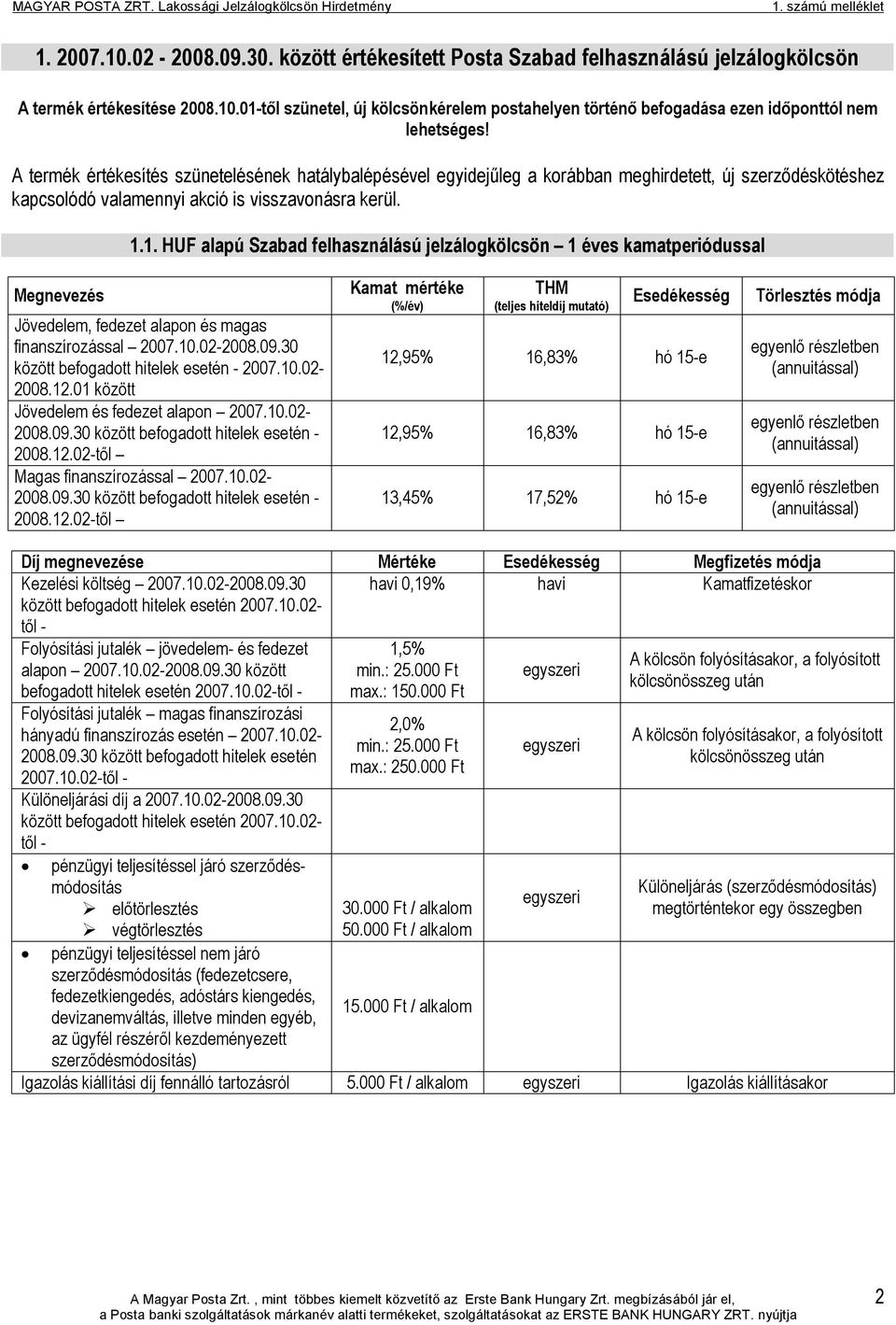 1. HUF alapú Szabad felhasználású jelzálogkölcsön 1 éves kamatperiódussal Jövedelem, fedezet alapon és magas között befogadott hitelek esetén - 2007.10.02-2008.12.
