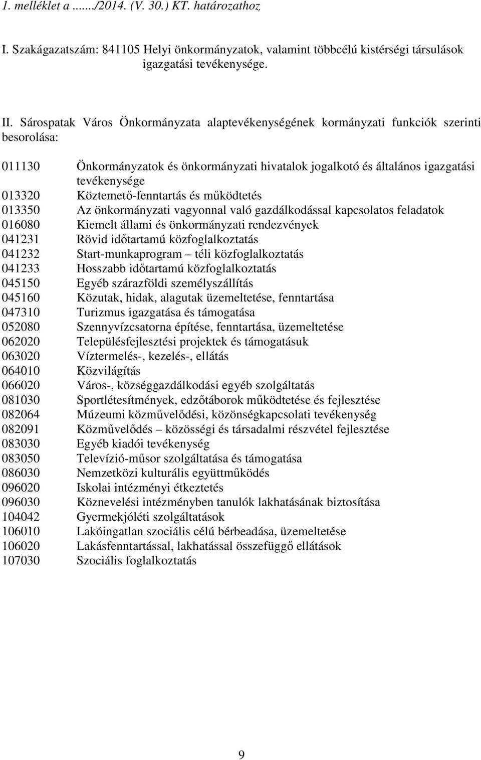 Köztemetı-fenntartás és mőködtetés 013350 Az önkormányzati vagyonnal való gazdálkodással kapcsolatos feladatok 016080 Kiemelt állami és önkormányzati rendezvények 041231 Rövid idıtartamú