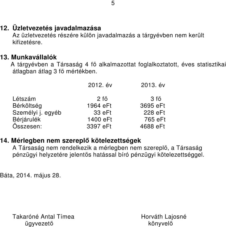 év Létszám 2 fő 3 fő Bérköltség 1964 eft 3695 eft Személyi j. egyéb 33 eft 228 eft Bérjárulék 1400 eft 765 eft Összesen: 3397 eft 4688 eft 14.