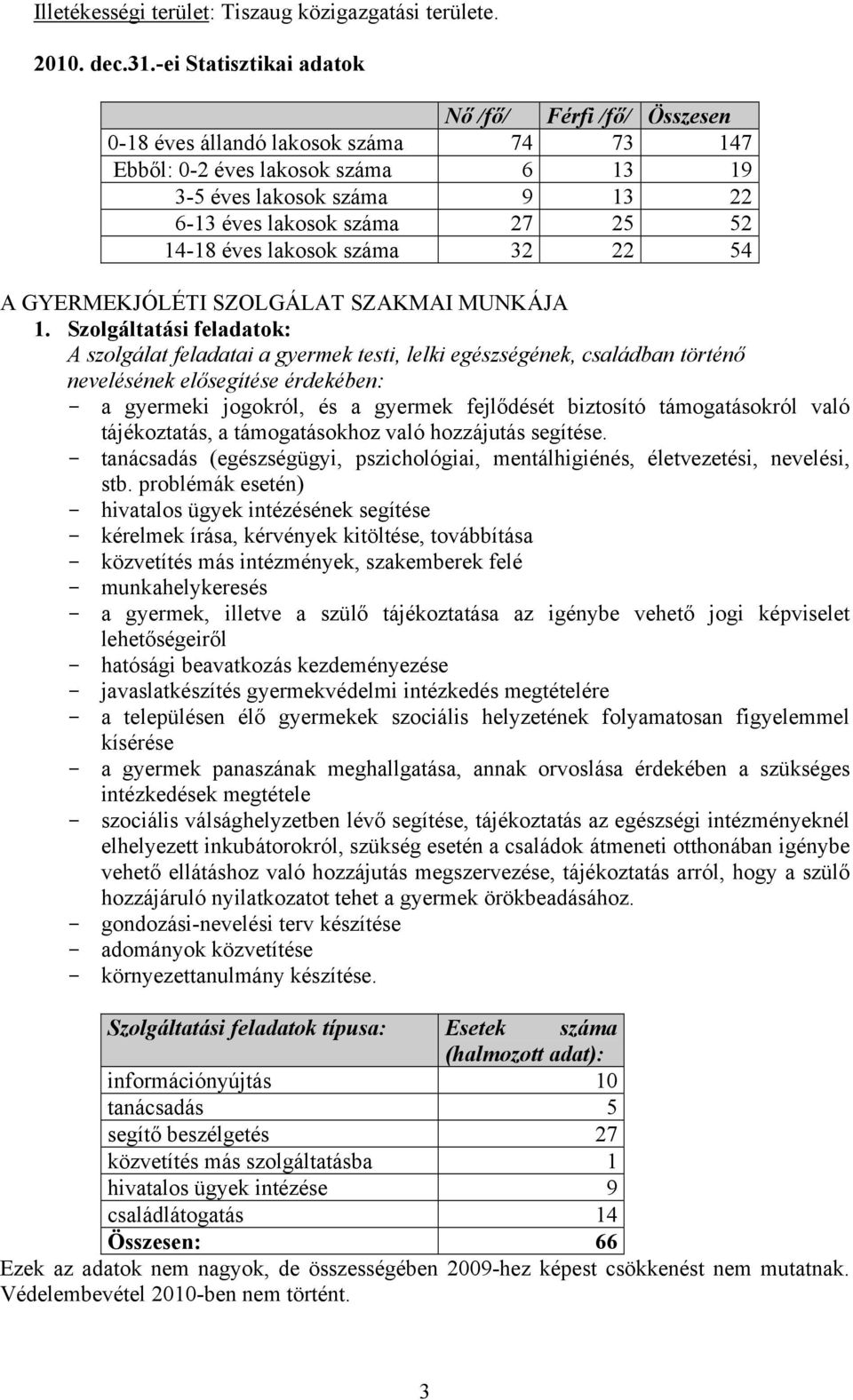 14-18 éves lakosok száma 32 22 54 A GYERMEKJÓLÉTI SZOLGÁLAT SZAKMAI MUNKÁJA 1.