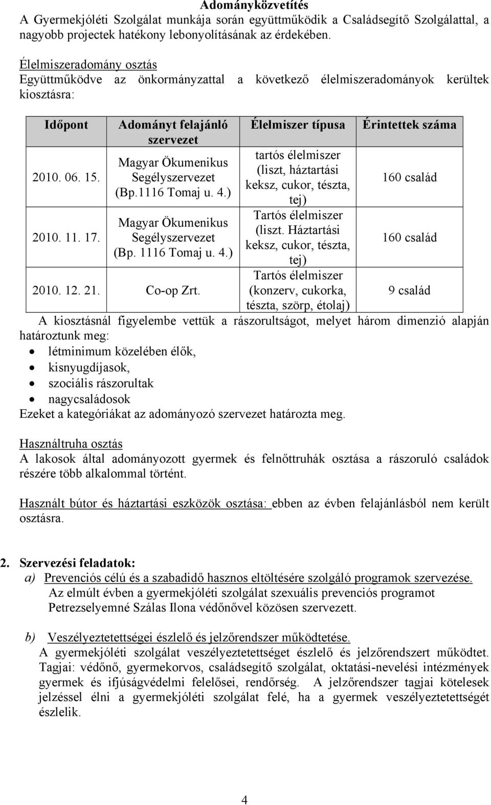 Adományt felajánló szervezet Magyar Ökumenikus Segélyszervezet (Bp.1116 Tomaj u. 4.) Magyar Ökumenikus Segélyszervezet (Bp. 1116 Tomaj u. 4.) 2010. 12. 21. Co-op Zrt.