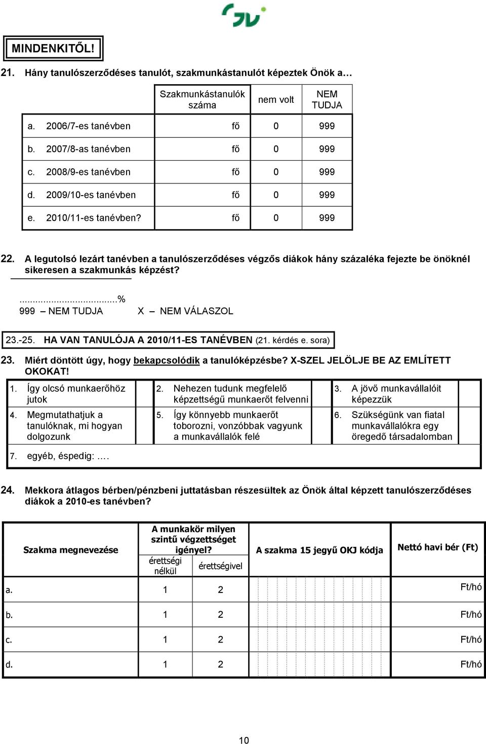 A legutolsó lezárt tanévben a tanulószerzıdéses végzıs diákok hány százaléka fejezte be önöknél sikeresen a szakmunkás képzést?...% 999 NEM TUDJA X NEM VÁLASZOL 23.-25.