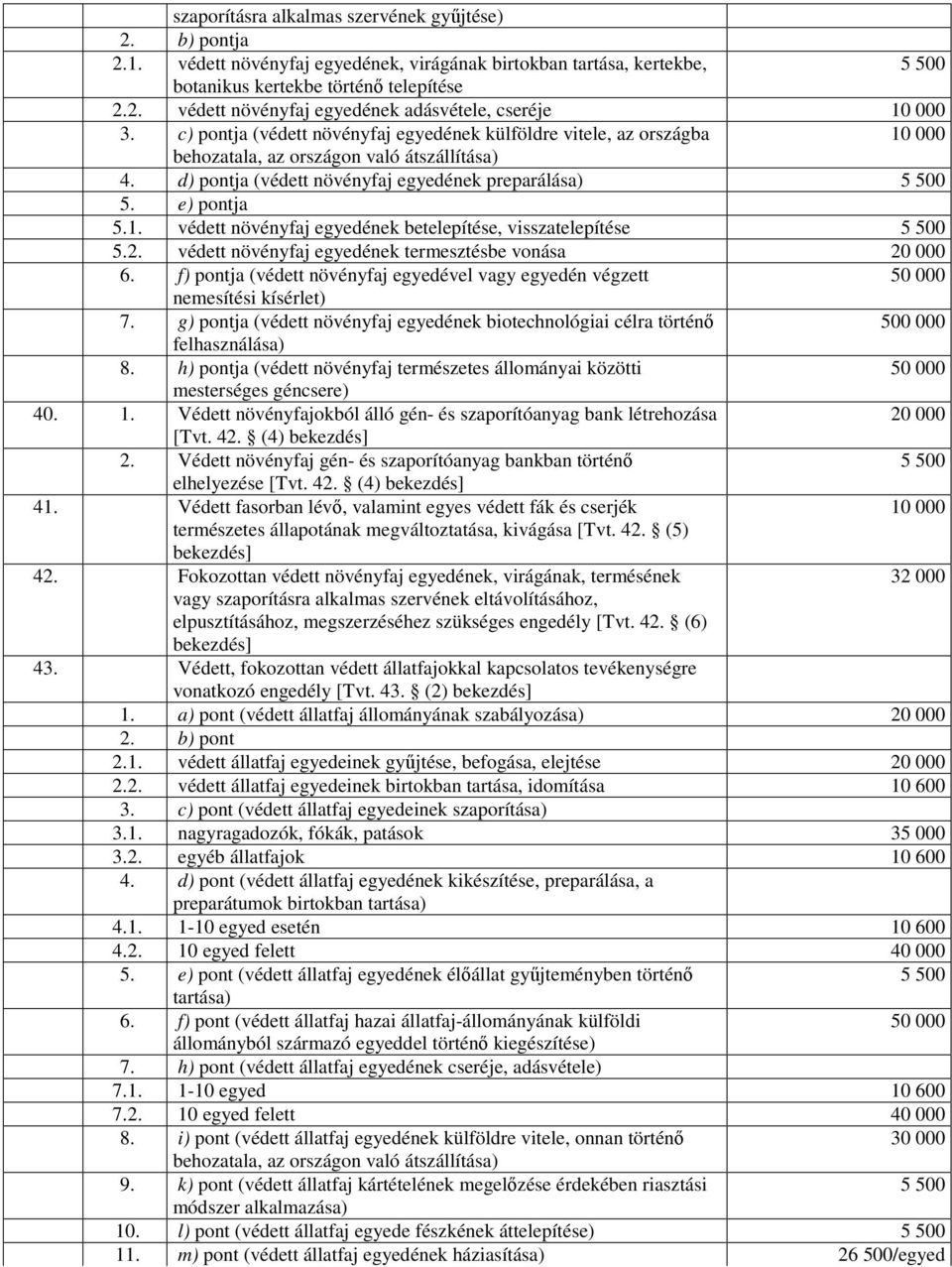 2. védett növényfaj egyedének termesztésbe vonása 20 000 6. f) pontja (védett növényfaj egyedével vagy egyedén végzett 50 000 nemesítési kísérlet) 7.