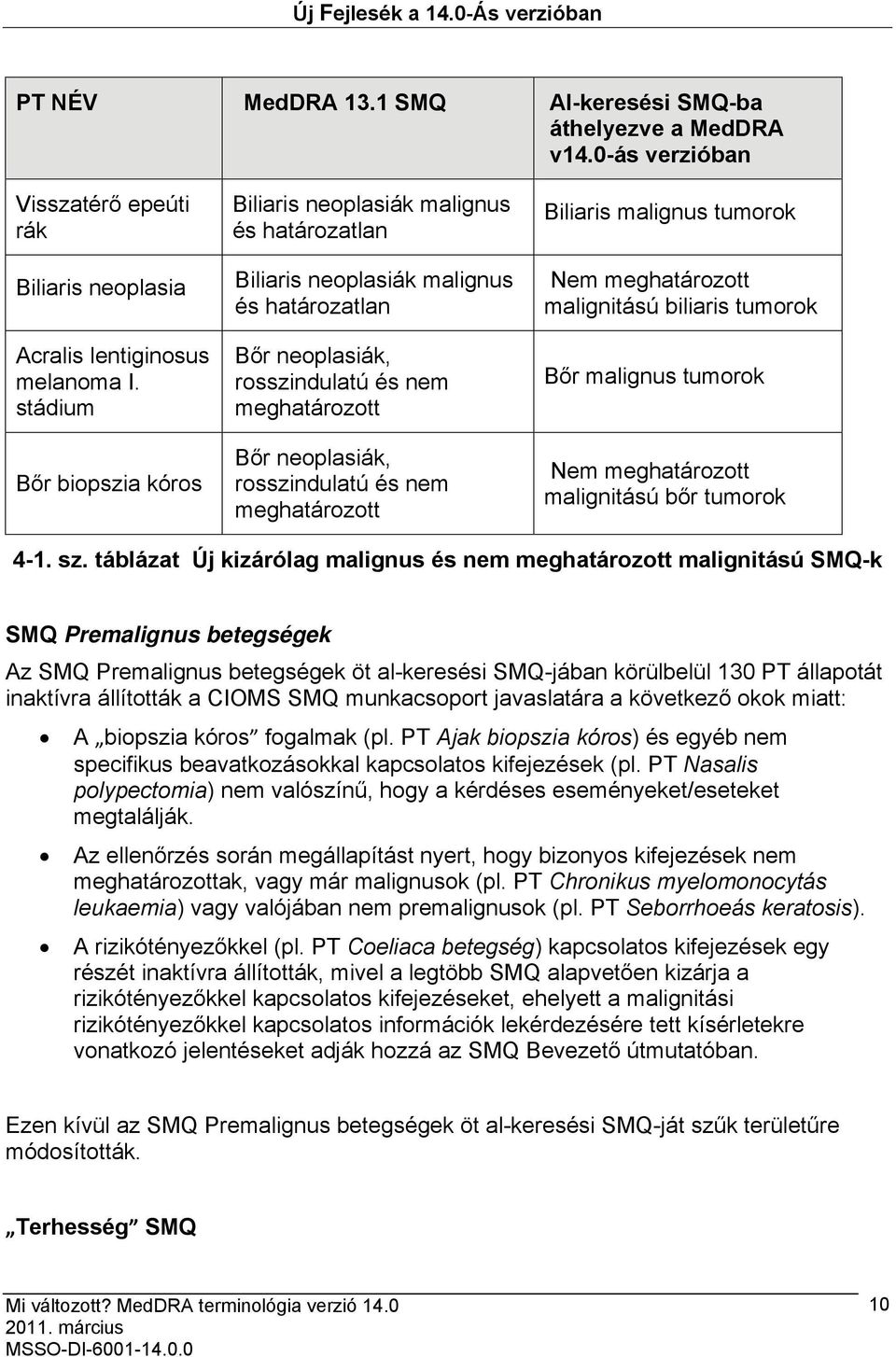 és nem meghatározott Biliaris malignus tumorok Nem meghatározott malignitású biliaris tumorok Bőr malignus tumorok Nem meghatározott malignitású bőr tumorok 4-1. sz.