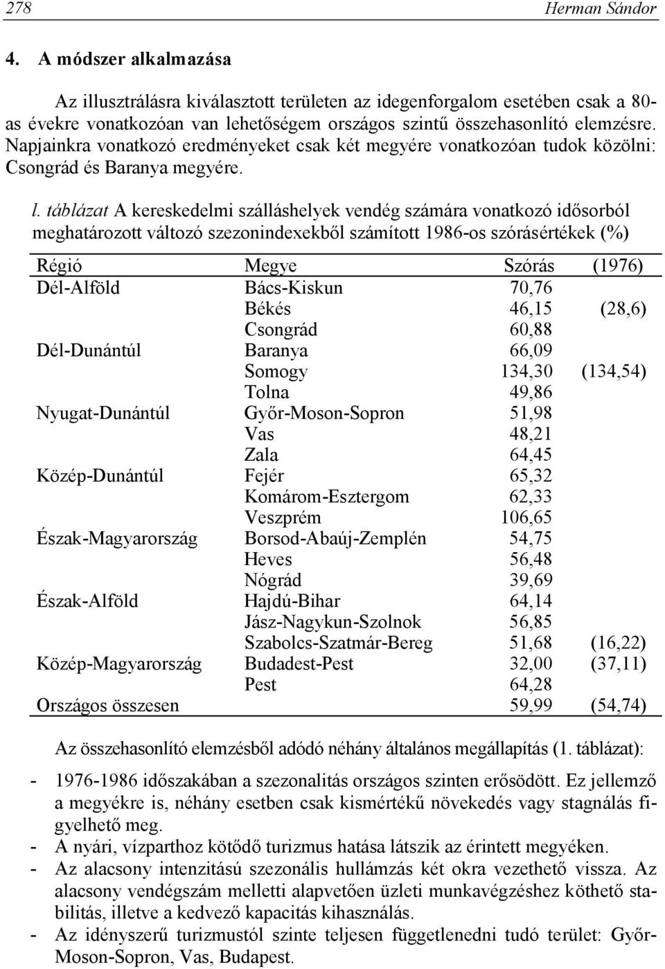 Napjainkra vonatkozó eredményeket csak két megyére vonatkozóan tudok közölni: Csongrád és Baranya megyére. l.
