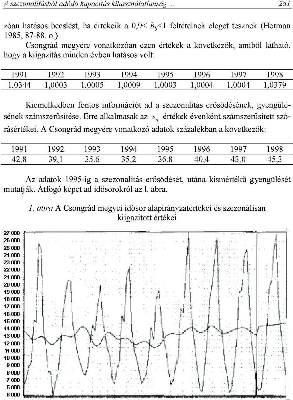 1,0004 1,0379 Kiemelkedően fontos információt ad a szezonalitás erősödésének, gyengülésének számszerűsítése. Erre alkalmasak az s ij értékek évenként számszerűsített szórásértékei.