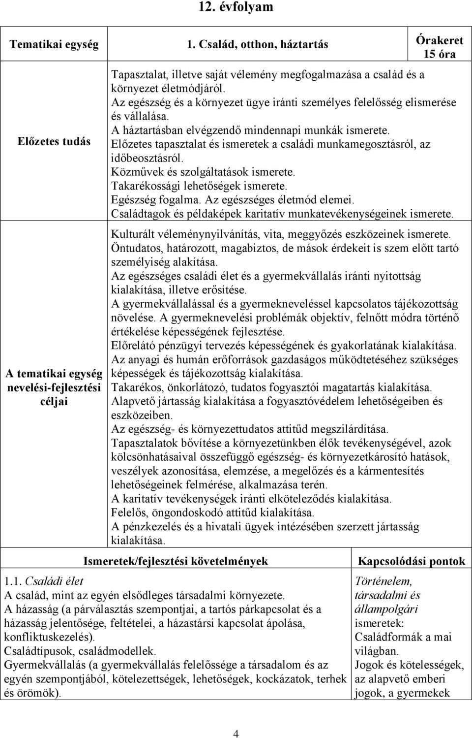 Az egészség és a környezet ügye iránti személyes felelősség elismerése és vállalása. A háztartásban elvégzendő mindennapi munkák ismerete.