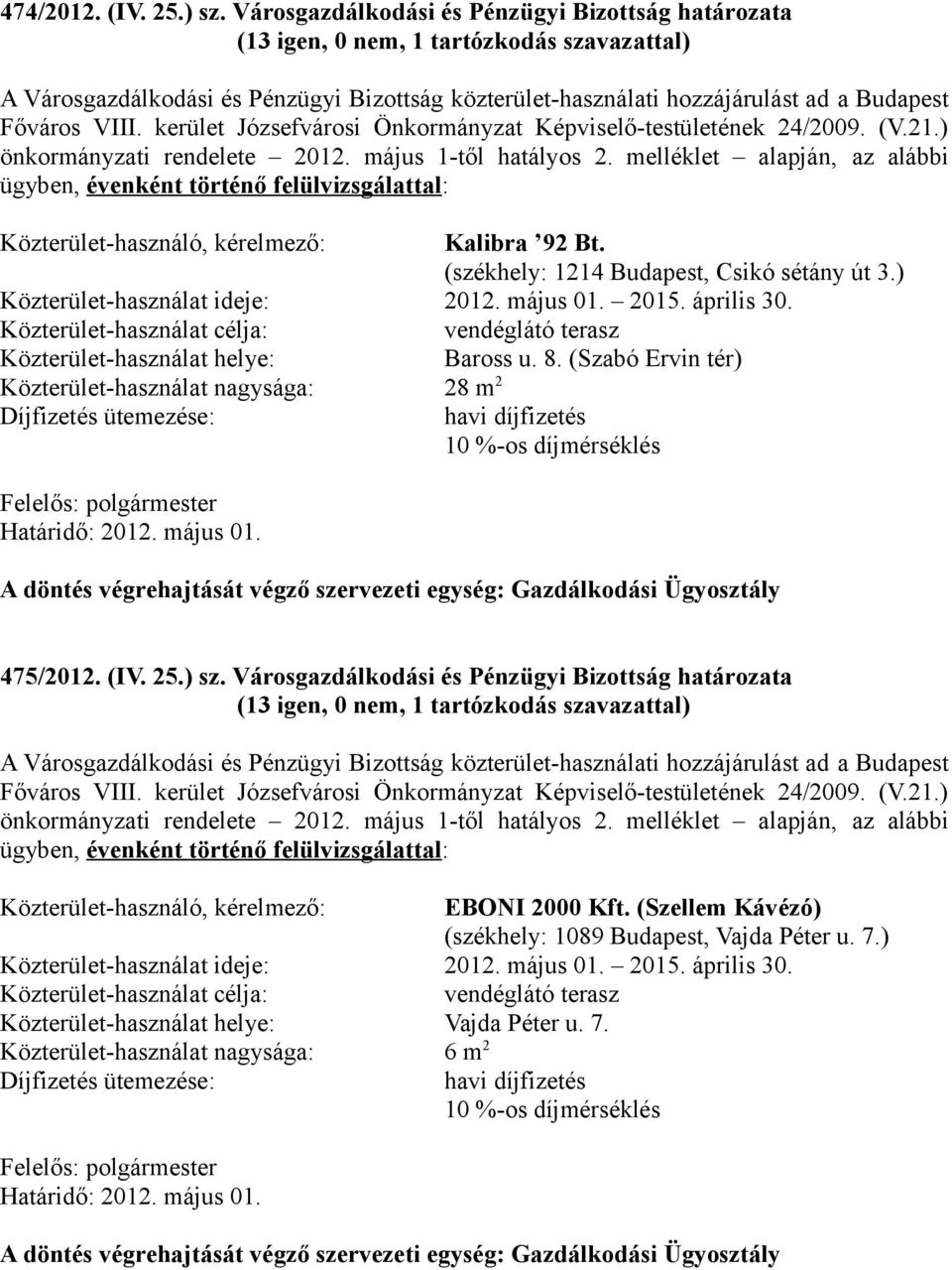 (Szabó Ervin tér) Közterület-használat nagysága: 28 m 2 475/2012. (IV. 25.) sz.