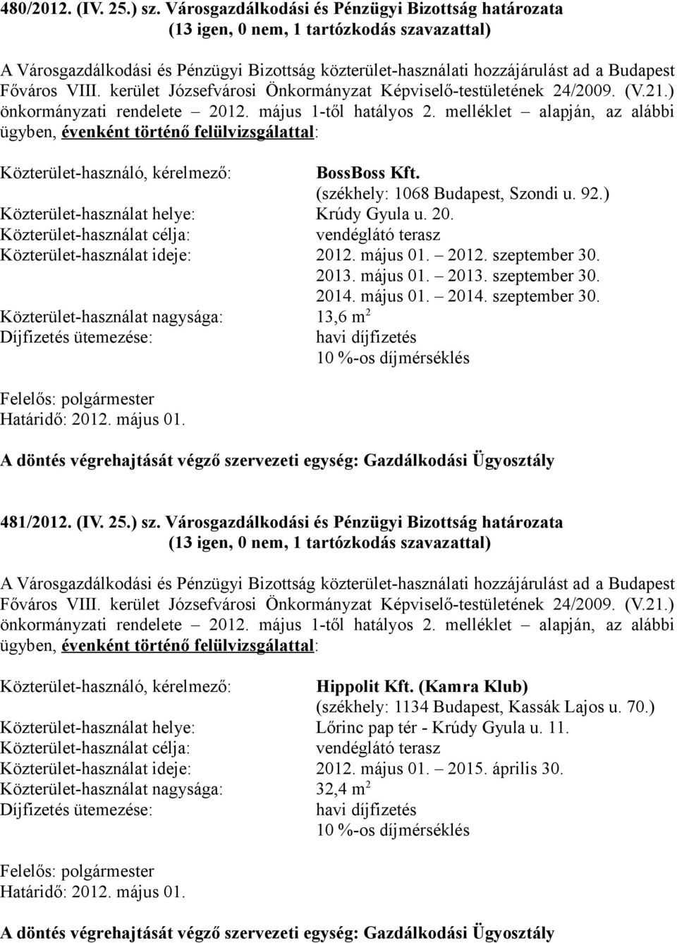 (IV. 25.) sz. Városgazdálkodási és Pénzügyi Bizottság határozata Közterület-használó, kérelmező: Hippolit Kft. (Kamra Klub) (székhely: 1134 Budapest, Kassák Lajos u. 70.