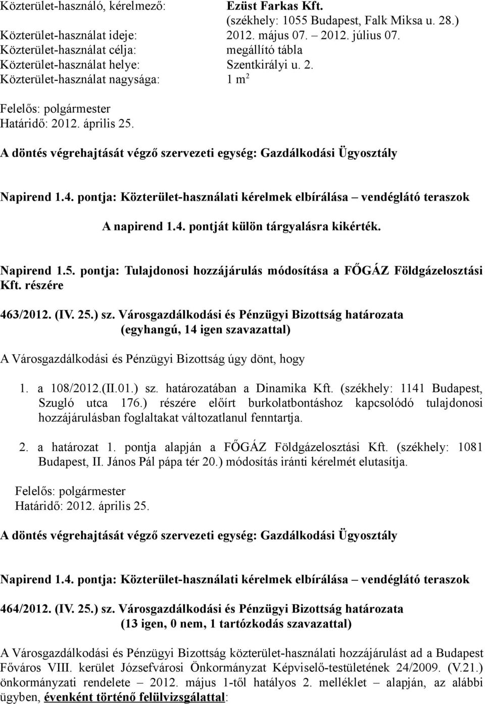 pontja: Közterület-használati kérelmek elbírálása ok A napirend 1.4. pontját külön tárgyalásra kikérték. Napirend 1.5. pontja: Tulajdonosi hozzájárulás módosítása a FŐGÁZ Földgázelosztási Kft.