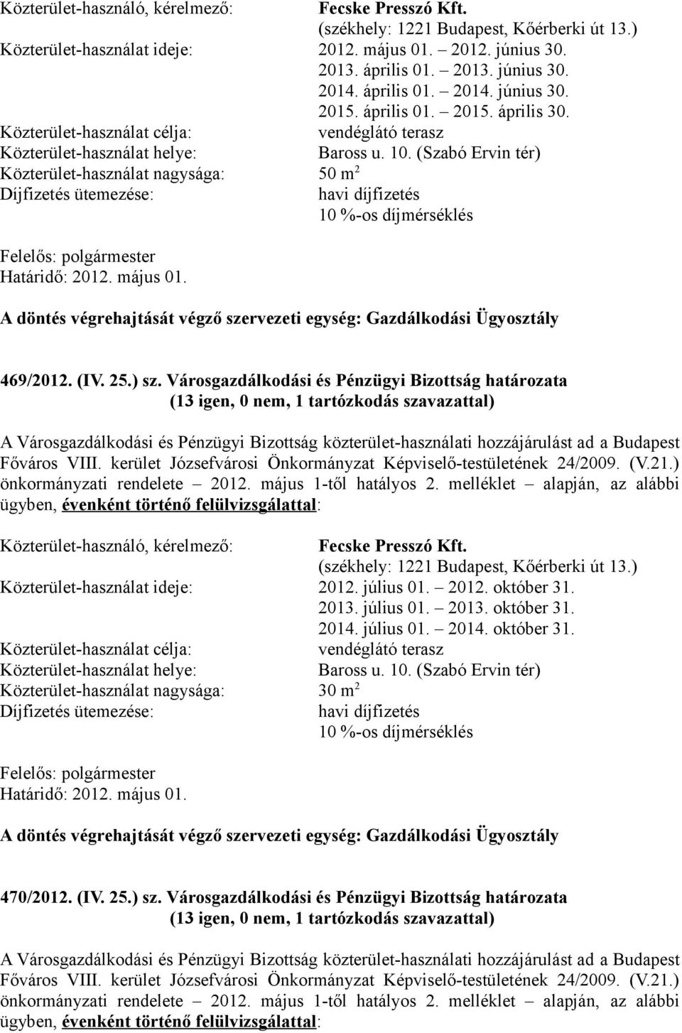 Városgazdálkodási és Pénzügyi Bizottság határozata Közterület-használó, kérelmező: Fecske Presszó Kft. (székhely: 1221 Budapest, Kőérberki út 13.) Közterület-használat ideje: 2012. július 01. 2012. október 31.