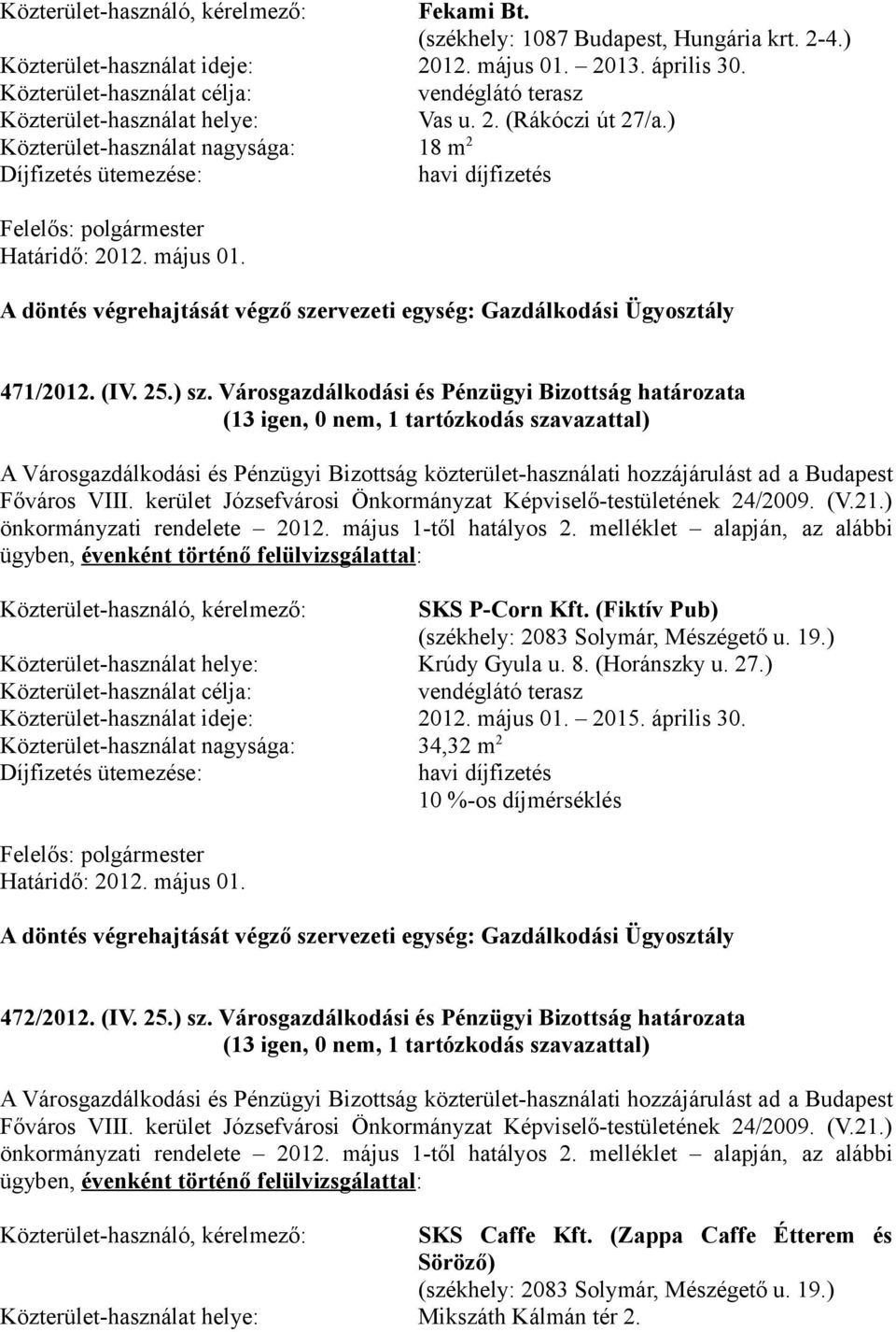 (Fiktív Pub) (székhely: 2083 Solymár, Mészégető u. 19.) Közterület-használat helye: Krúdy Gyula u. 8. (Horánszky u. 27.) Közterület-használat ideje: 2012. május 01. 2015. április 30.