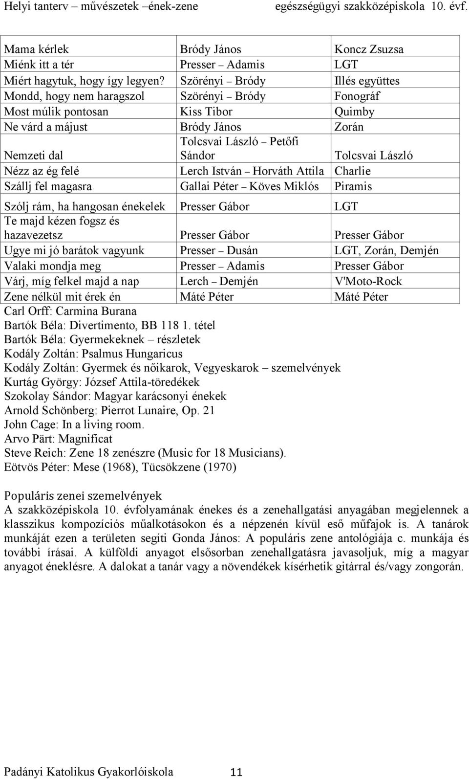 Tolcsvai László Nézz az ég felé Lerch István Horváth Attila Charlie Szállj fel magasra Gallai Péter Köves Miklós Piramis Szólj rám, ha hangosan énekelek Presser Gábor LGT Te majd kézen fogsz és