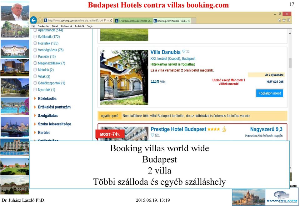 Budapest 2 villa Többi szálloda és egyéb