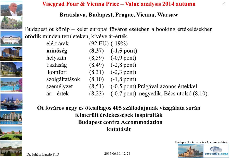 szolgáltatások (8,10) (-1,8 pont) személyzet (8,51) (-0,5 pont) Prágával azonos értékkel ár érték (8,23) (-0,7 pont) negyedik, Bécs utolsó (8,10).