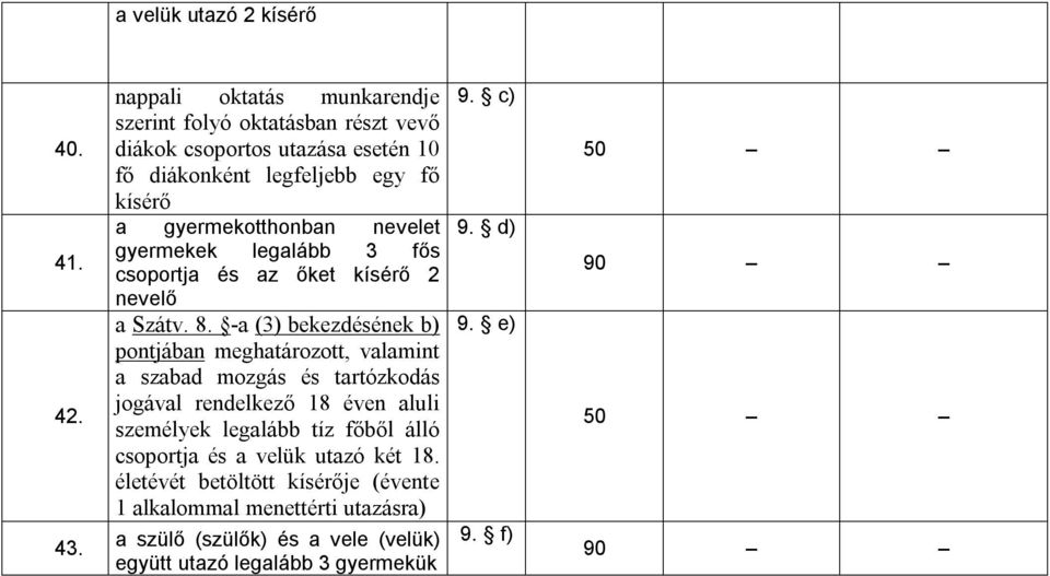 gyermekotthonban nevelet gyermekek legalább 3 fős csoportja és az őket kísérő 2 nevelő a Szátv. 8.