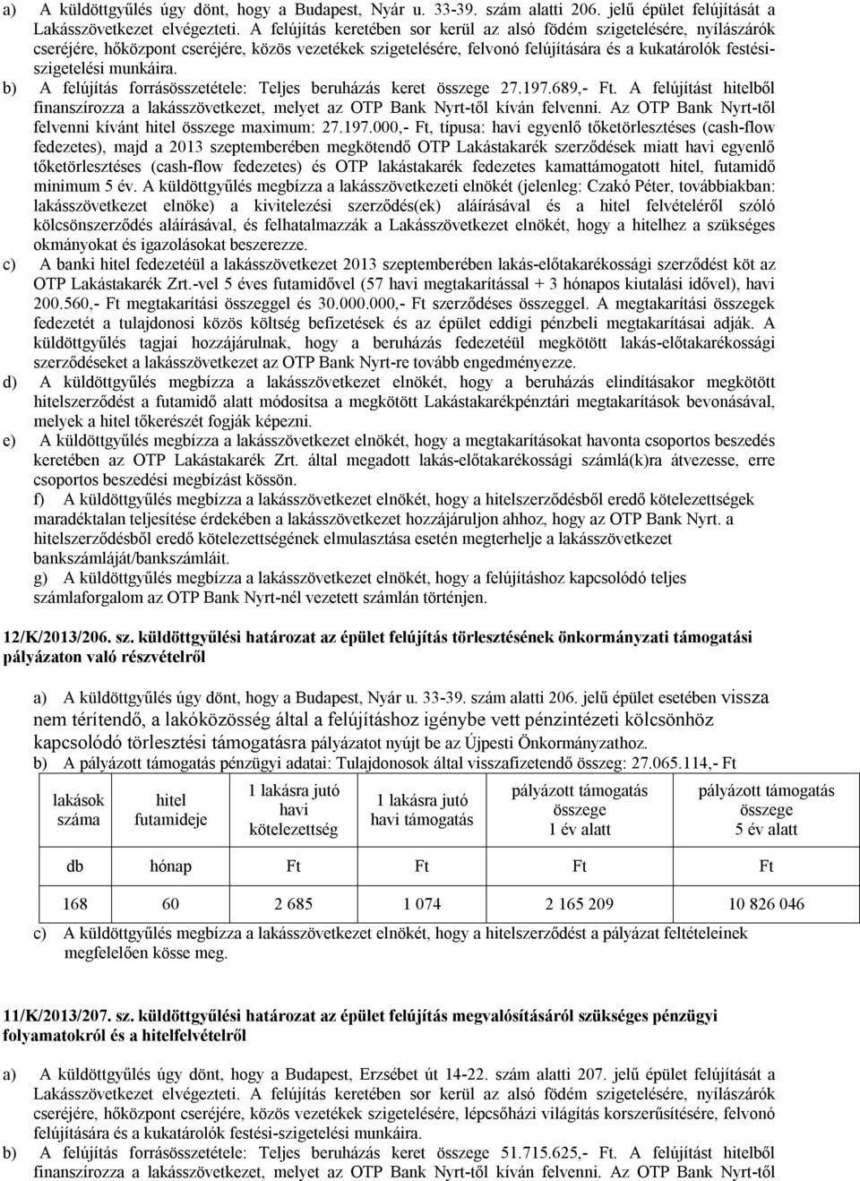 munkáira. b) A felújítás forrásösszetétele: Teljes beruházás keret 27.197.