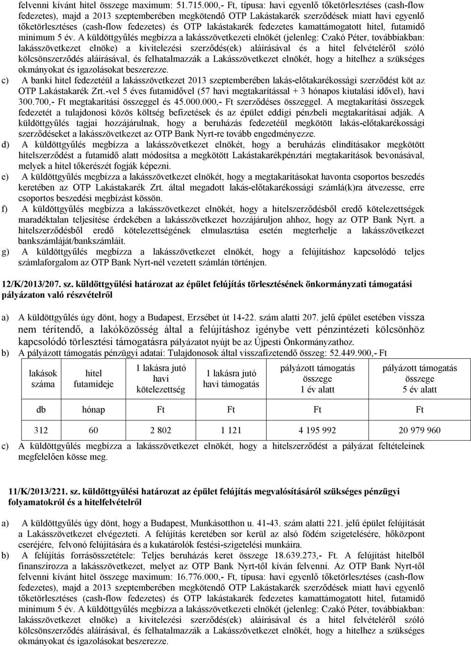 lakástakarék fedezetes kamattámogatott, futamidő lakásszövetkezet elnöke) a kivitelezési szerződés(ek) aláírásával és a felvételéről szóló kölcsönszerződés aláírásával, és felhatalmazzák a