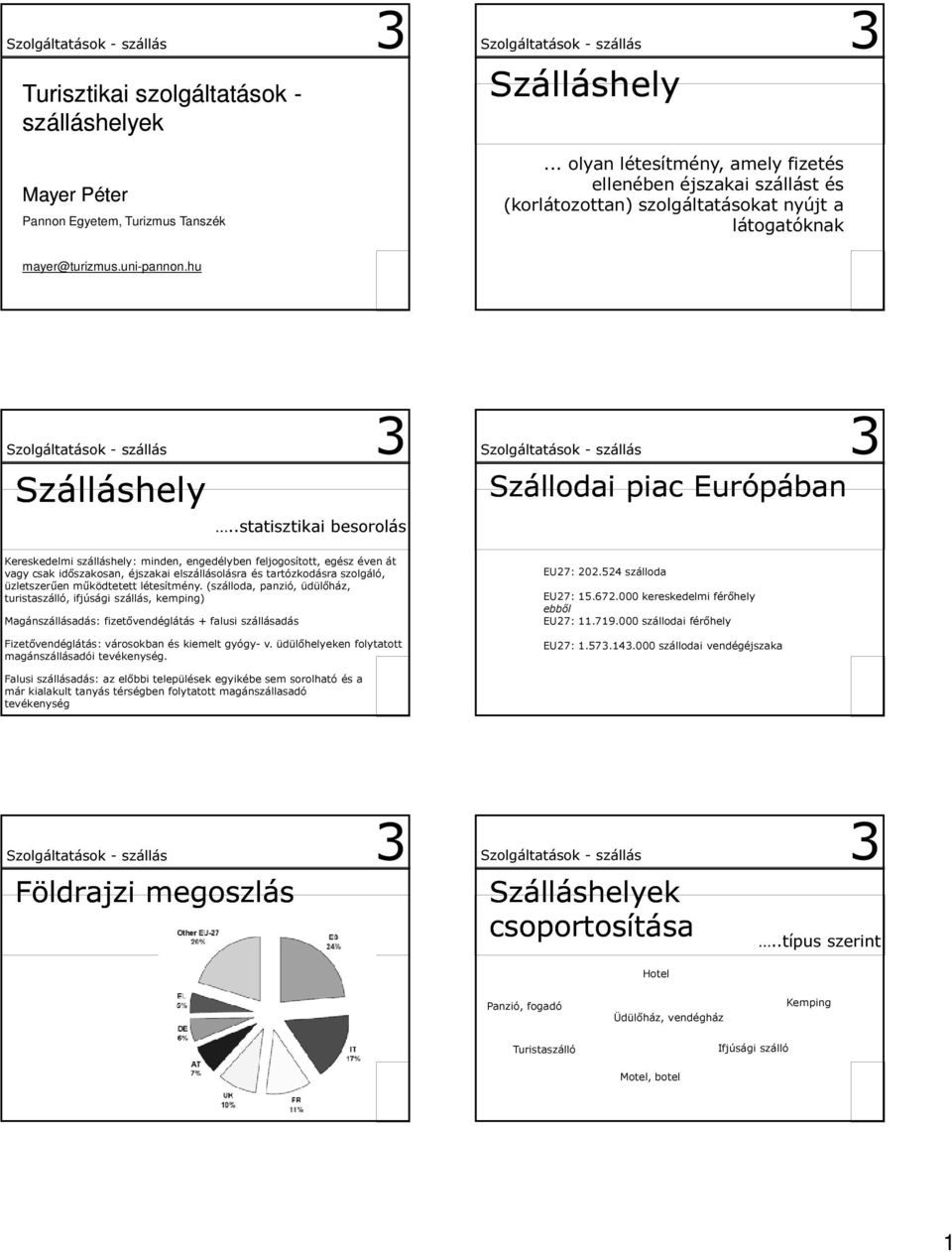 .statisztikai besorolás Szállodai piac Európában Kereskedelmi szálláshely: minden, engedélyben feljogosított, egész éven át vagy csak időszakosan, éjszakai elszállásolásra és tartózkodásra szolgáló,