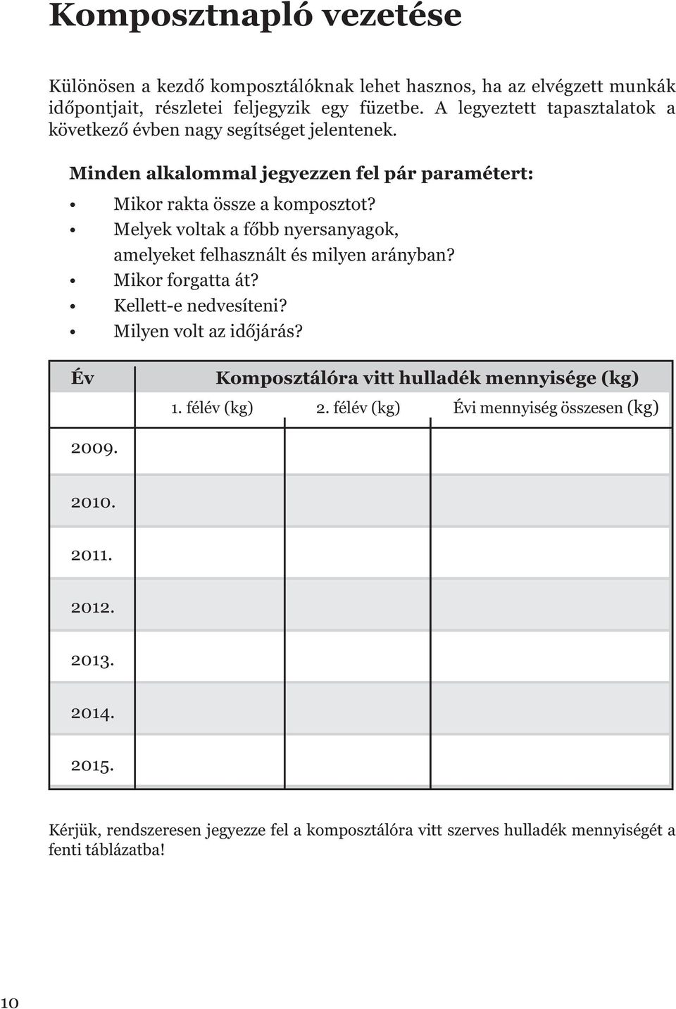 Melyek voltak a főbb nyersanyagok, amelyeket felhasznált és milyen arányban? Mikor forgatta át? Kellett-e nedvesíteni? Milyen volt az időjárás?