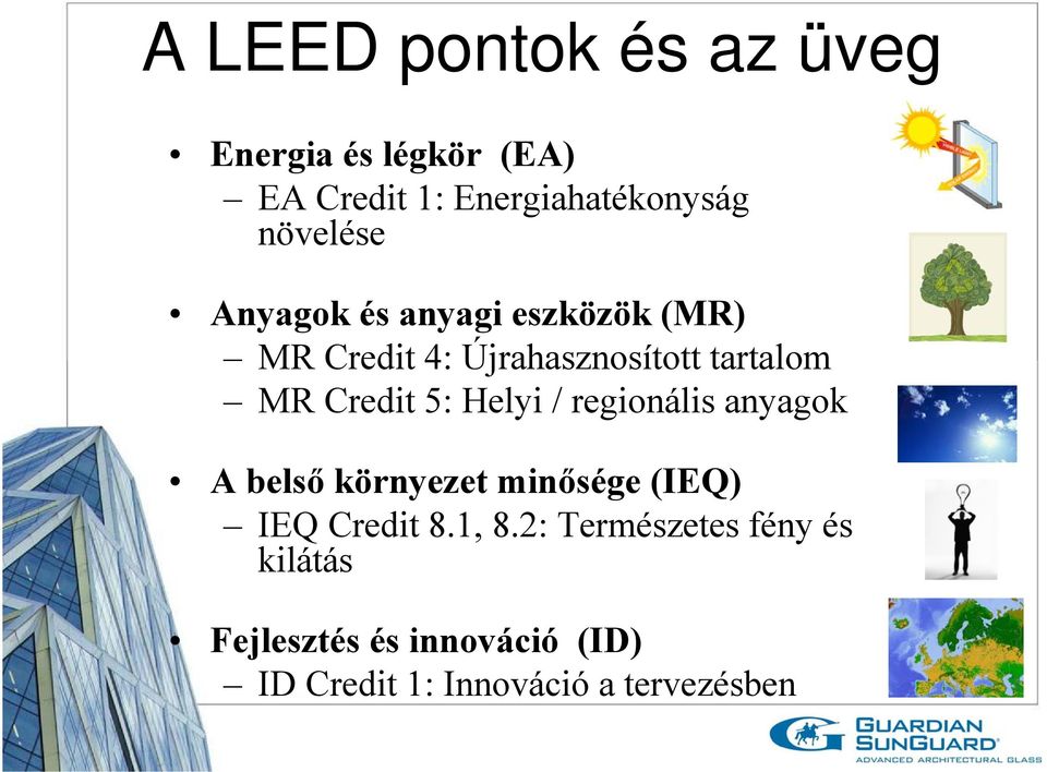 Credit 5: Helyi / regionális anyagok A belső környezet minősége (IEQ) IEQ Credit 8.