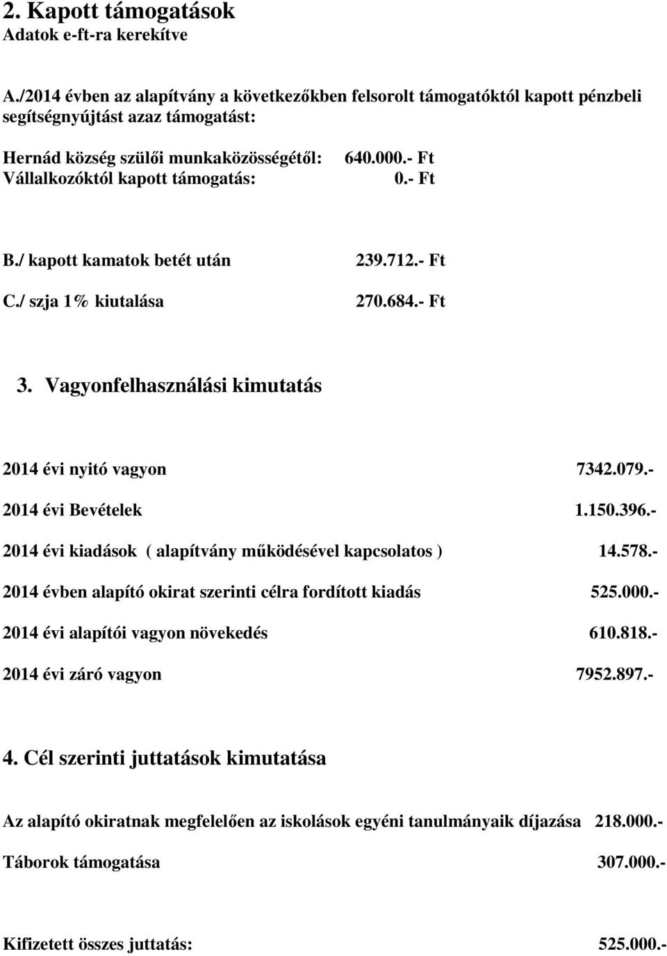 - Ft 0.- Ft B./ kapott kamatok betét után C./ szja 1% kiutalása 239.712.- Ft 270.684.- Ft 3. Vagyonfelhasználási kimutatás 2014 évi nyitó vagyon 7342.079.- 2014 évi Bevételek 1.150.396.