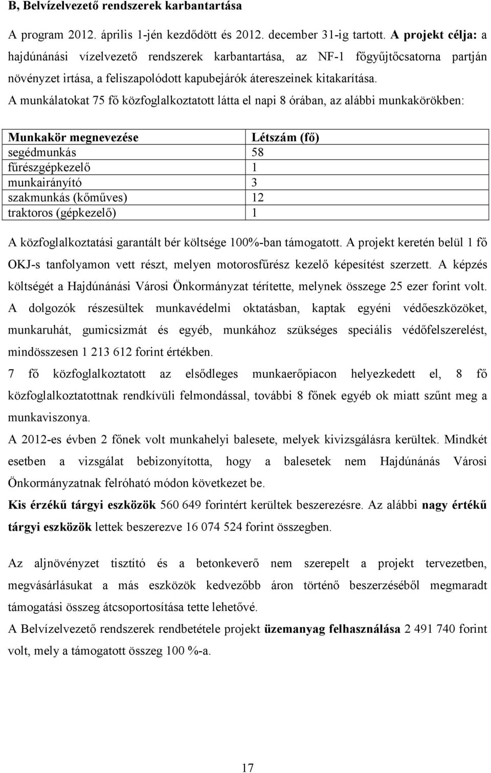 A munkálatokat 75 fı közfoglalkoztatott látta el napi 8 órában, az alábbi munkakörökben: Munkakör megnevezése Létszám (fı) segédmunkás 58 főrészgépkezelı 1 munkairányító 3 szakmunkás (kımőves) 12