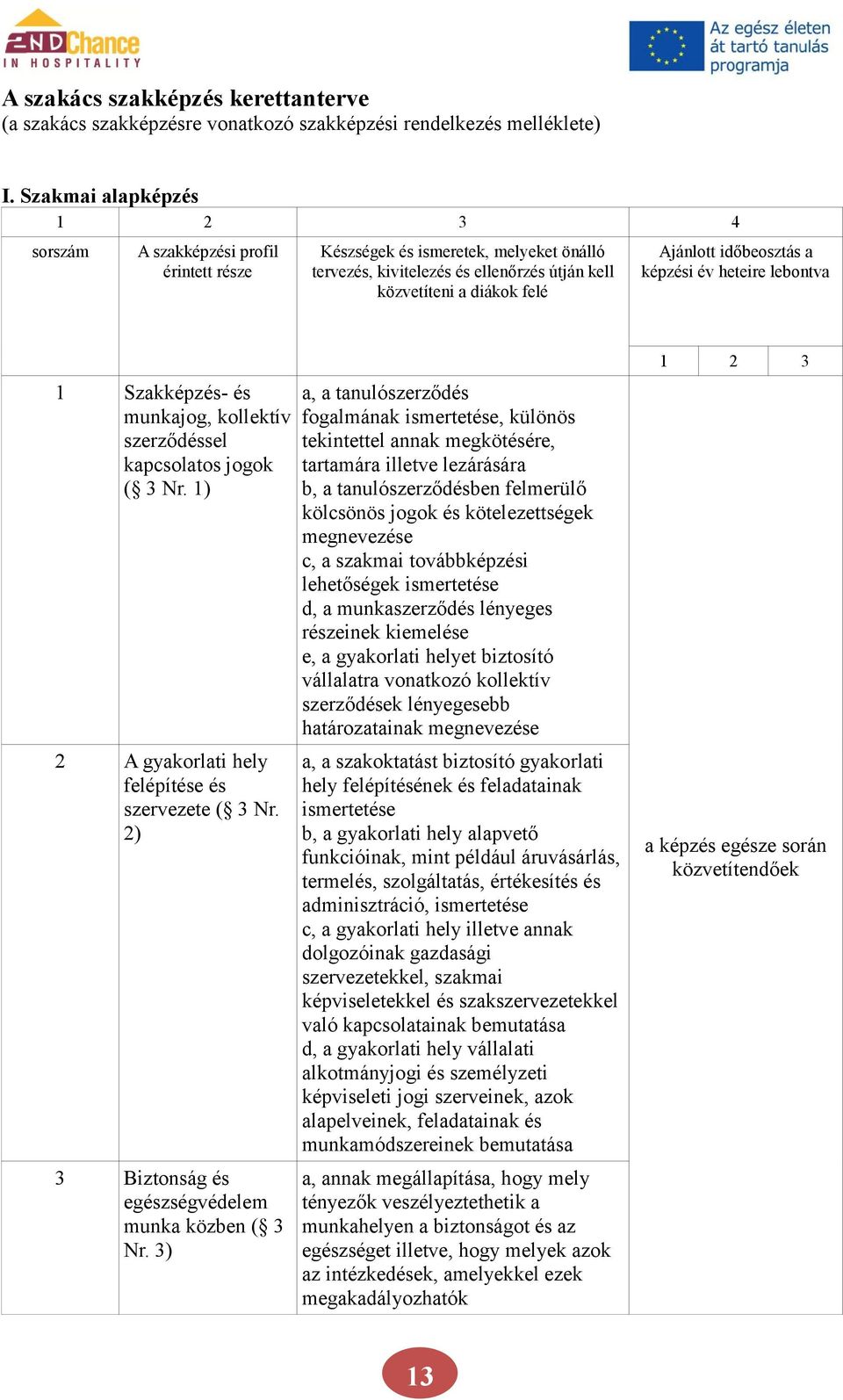 2) 3 Biztonság és egészségvédelem munka közben ( 3 Nr.