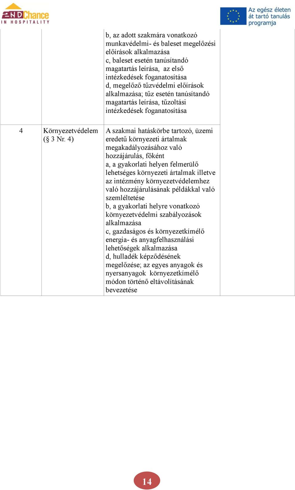 ) A szakmai hatáskörbe tartozó, üzemi eredetű környezeti ártalmak megakadályozásához való hozzájárulás, főként a, a gyakorlati helyen felmerülő lehetséges környezeti ártalmak illetve az intézmény