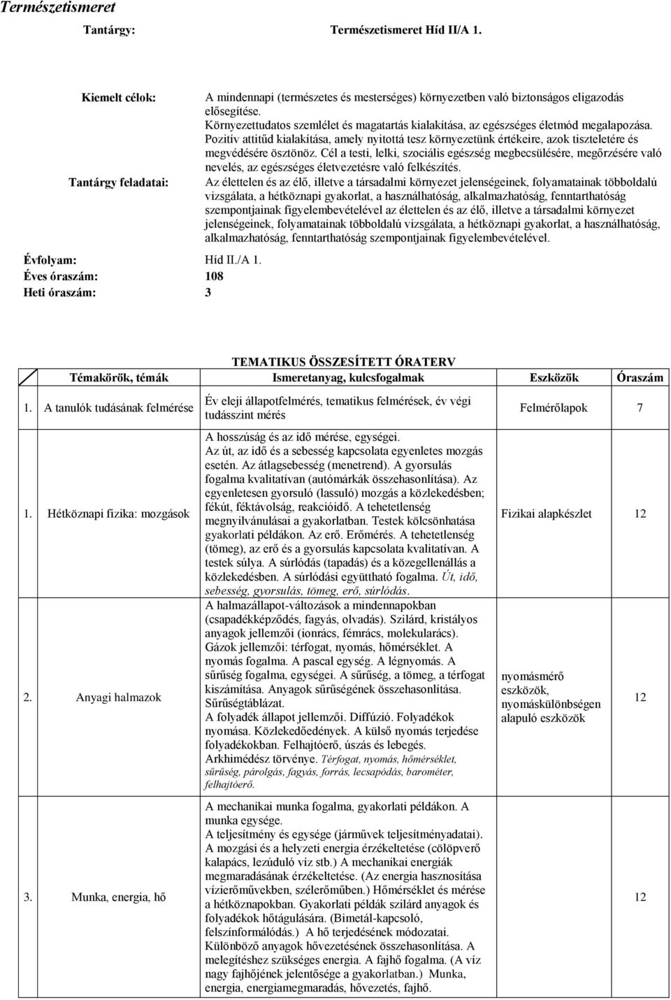 Pozitív attitűd kialakítása, amely nyitottá tesz környezetünk értékeire, azok tiszteletére és megvédésére ösztönöz.