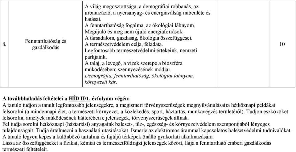 A talaj, a levegő, a vizek szerepe a bioszféra működésében; szennyezésének módjai. Demográfia, fenntarthatóság, ökológiai lábnyom, környezeti kár. 10 A továbbhaladás feltételei a HÍD II/1.