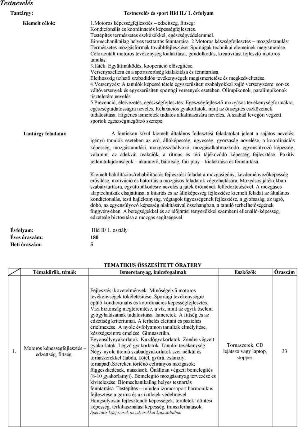 Sportágak technikai elemeinek megismerése. Célorientált motoros tevékenység kialakítása, gondolkodás, kreativitást fejlesztő motoros tanulás. 3.Játék: Együttműködés, kooperáció elősegítése.