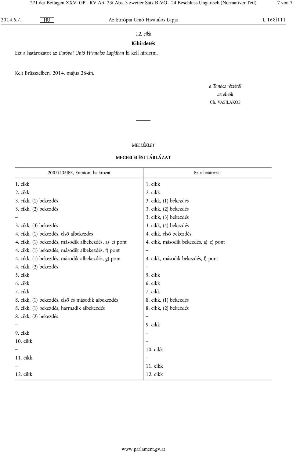 VASILAKOS MELLÉKLET MEGFELELÉSI TÁBLÁZAT 2007/436/EK, Euratom határozat Ez a határozat 1. cikk 1. cikk 2. cikk 2. cikk 3. cikk, (1) bekezdés 3. cikk, (1) bekezdés 3. cikk, (2) bekezdés 3.