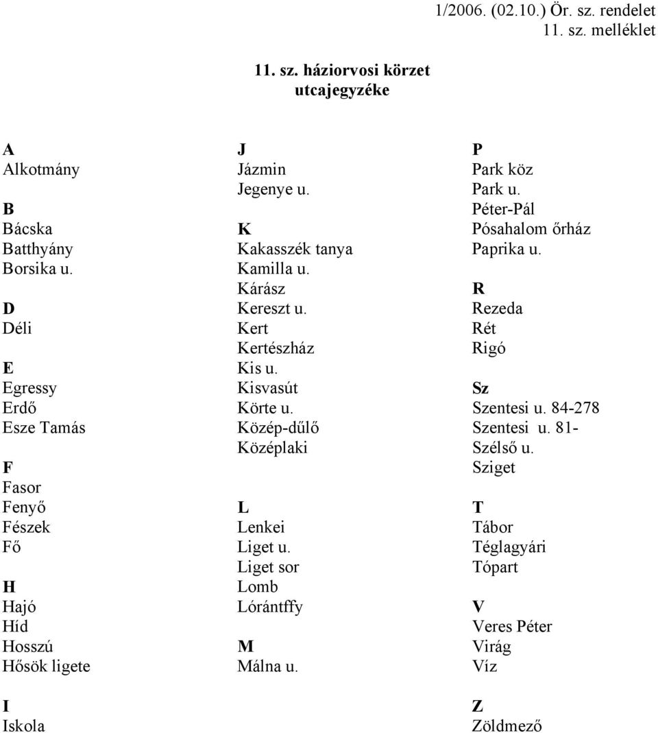 Kárász Kereszt u. Kert Kertészház Kis u. Kisvasút Körte u. Közép-dűlő Középlaki L Lenkei Liget u. Liget sor Lomb Lórántffy M Málna u.