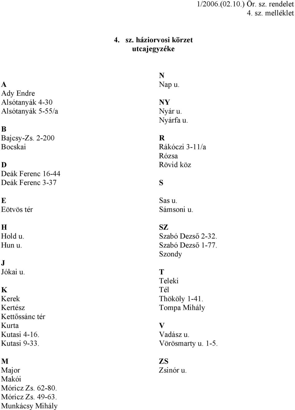 Kutasi 9-33. M Major Makói Móricz Zs. 62-80. Móricz Zs. 49-63. Munkácsy Mihály N Nap u. NY Nyár u. Nyárfa u.
