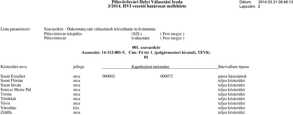 teljes közterület Szent István utca teljes közterület Szinyei Merse Pál utca teljes közterület Torma