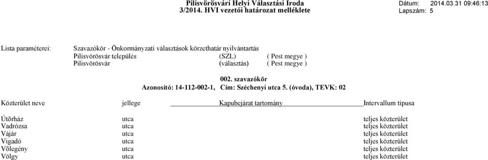 (óvoda), TEVK: 02 Útõrház utca teljes közterület Vadrózsa utca