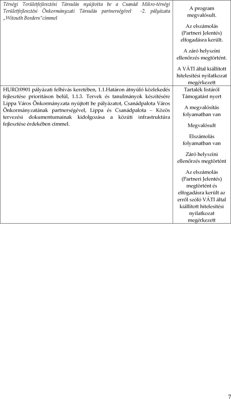 Tervek és tanulmányok készítésére Lippa Város Önkormányzata nyújtott be pályázatot, Csanádpalota Város Önkormányzatának partnerségével, Lippa és Csanádpalota Közös tervezési dokumentumainak