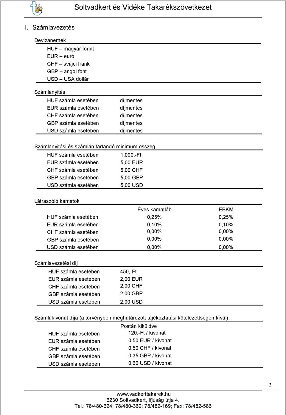 USD Látraszóló kamatok Éves kamatláb EBKM HUF számla esetében 0,25% 0,25% EUR számla esetében 0,10% 0,10% CHF számla esetében 0,00% 0,00% GBP számla esetében 0,00% 0,00% USD számla esetében 0,00%