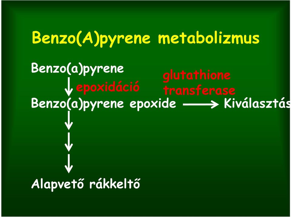 epoxidáció transferase
