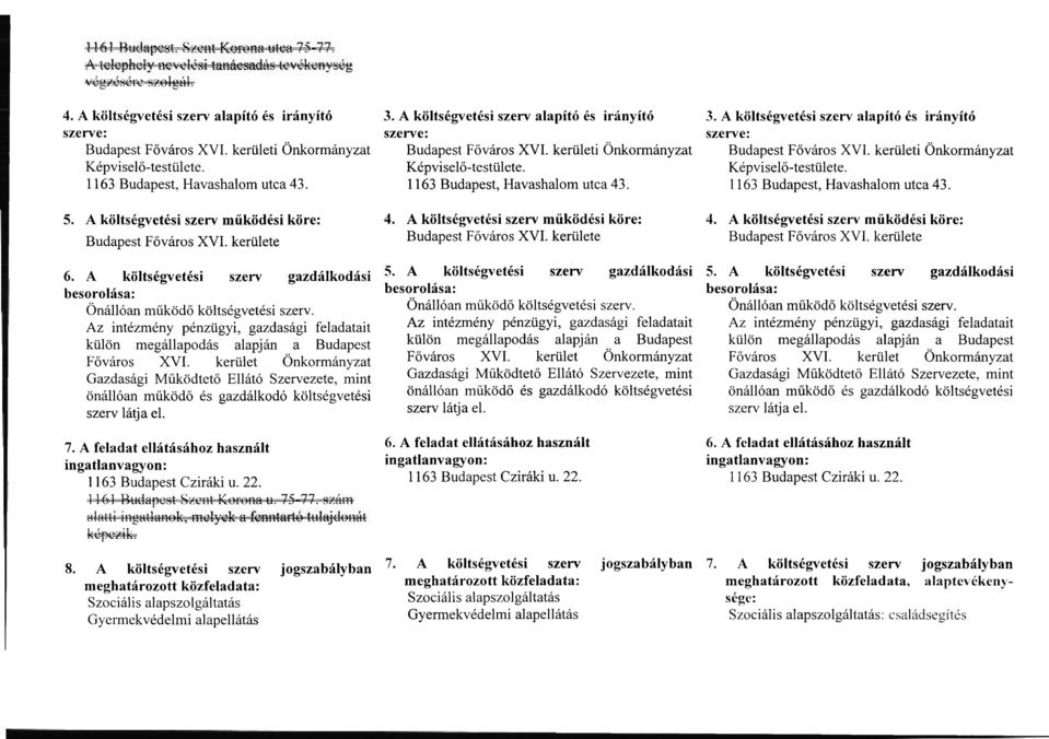 1163 Budapest, Havashalom utca 43. 5. A költségvetési szerv működési köre: Budapest Főváros XVI. kerülete 6. A költségvetési szerv gazdálkodási besorolása: Önállóan működő költségvetési szerv.