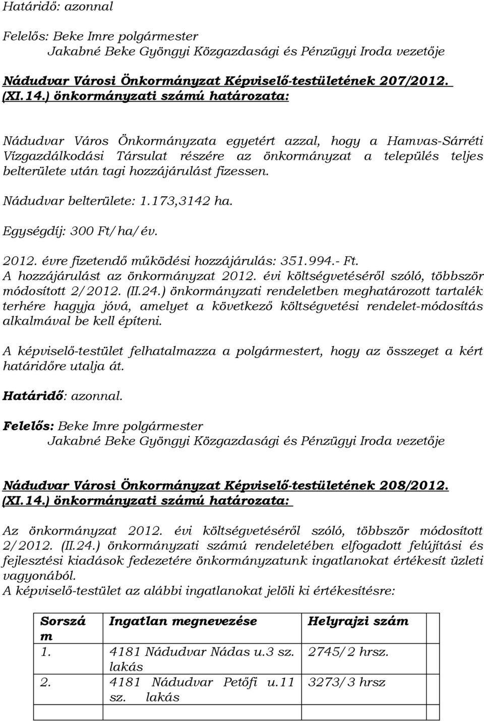 Nádudvar belterülete: 1.173,3142 ha. Egységdíj: 300 Ft/ha/év. 2012. évre fizetendő működési hozzájárulás: 351.994.- Ft. A hozzájárulást az önkormányzat 2012.