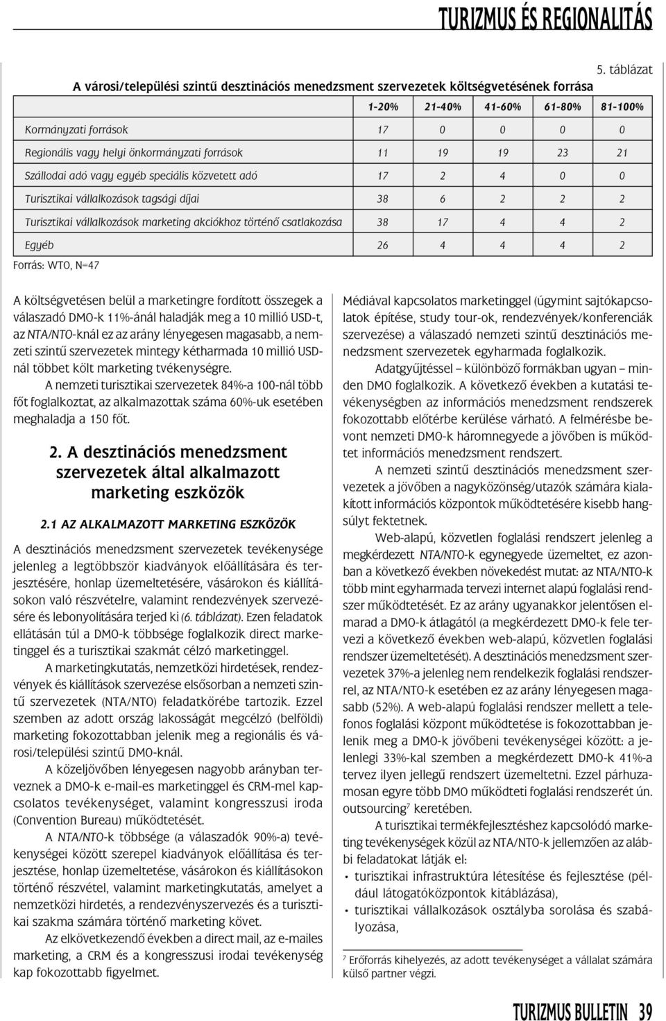 történõ csatlakozása 38 17 4 4 2 Egyéb 26 4 4 4 2 Forrás: WTO, N=47 A költségvetésen belül a marketingre fordított összegek a válaszadó DMO-k 11%-ánál haladják meg a 10 millió USD-t, az NTA/NTO-knál
