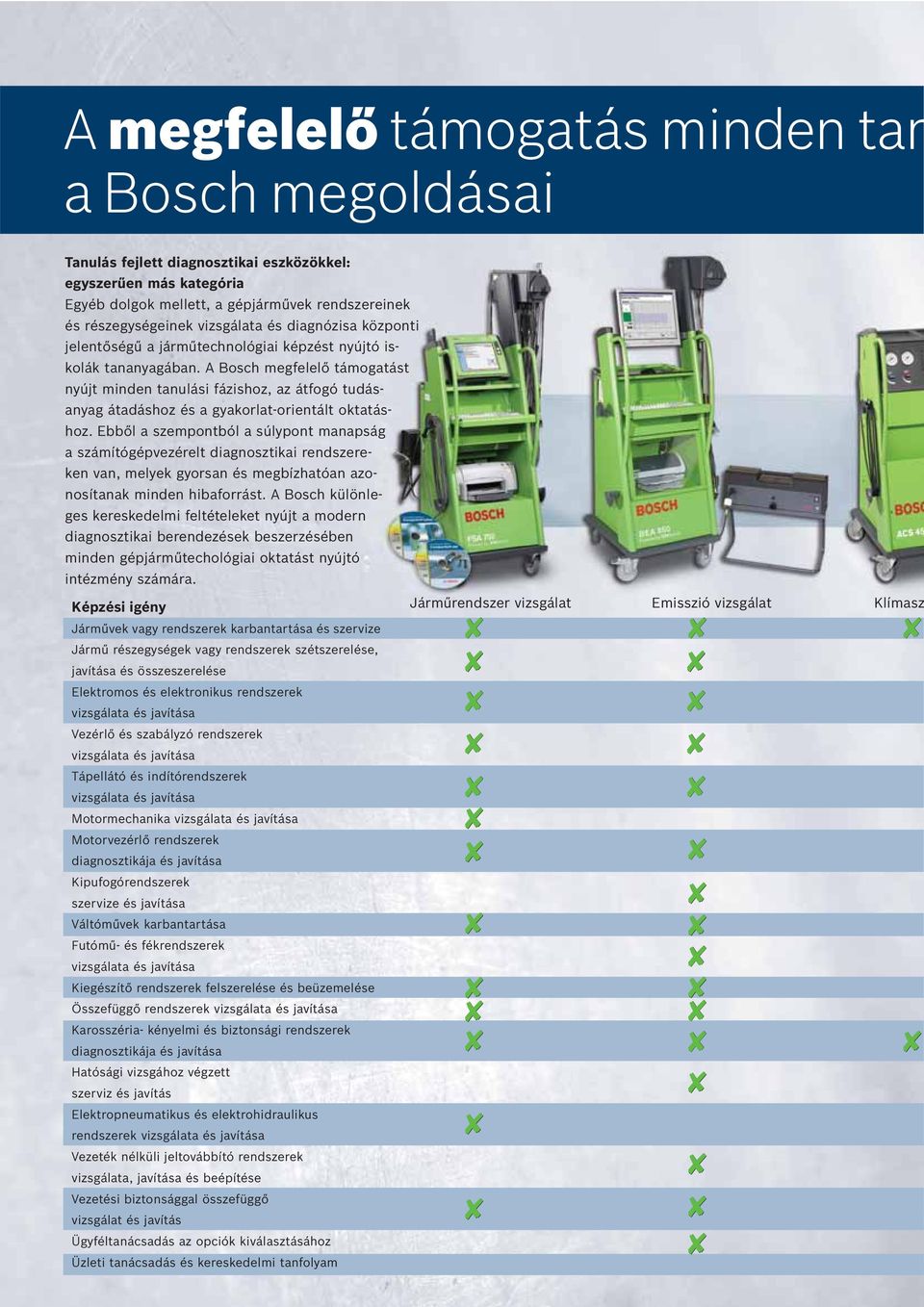 A Bosch megfelelő támogatást nyújt minden tanulási fázishoz, az átfogó tudásanyag átadáshoz és a gyakorlat-orientált oktatáshoz.