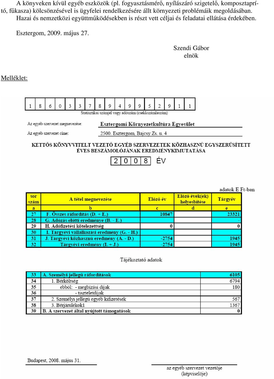 ügyfelei rendelkezésére állt környezeti problémáik megoldásában.