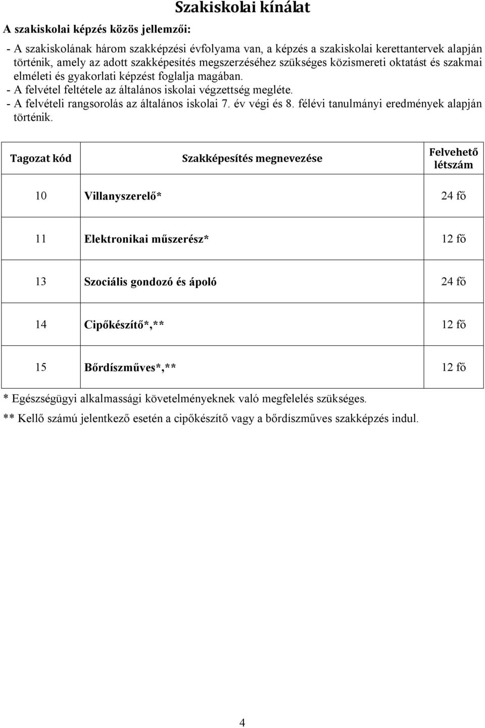 - A felvételi rangsorolás az általános iskolai 7. év végi és 8. félévi tanulmányi eredmények alapján történik.