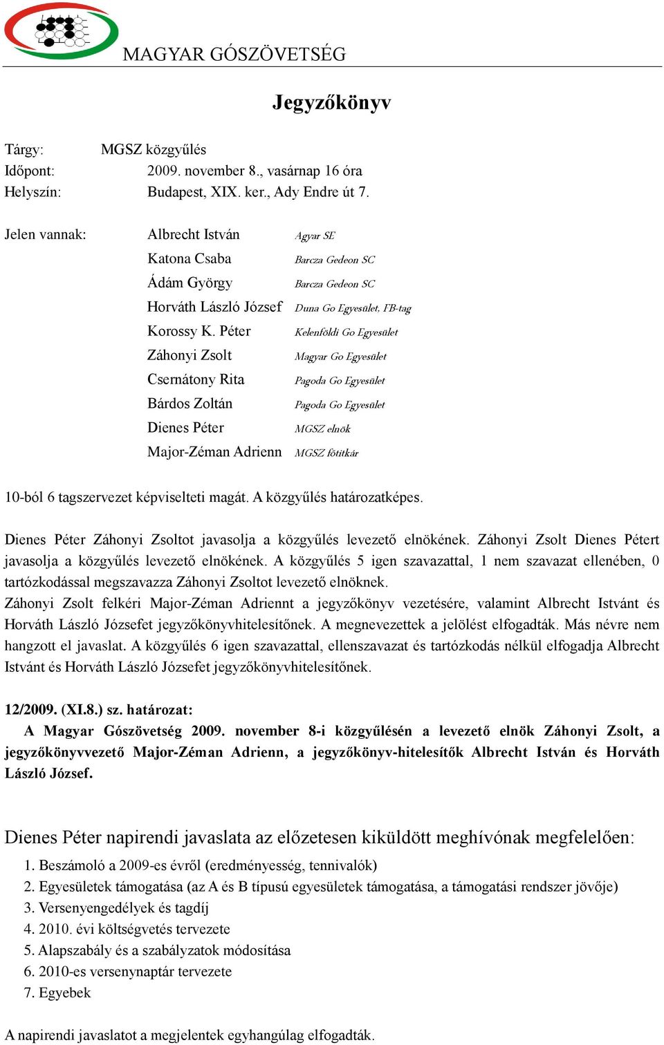 Péter Záhonyi Zsolt Csernátony Rita Bárdos Zoltán Dienes Péter Kelenföldi Go Egyesület Magyar Go Egyesület Pagoda Go Egyesület Pagoda Go Egyesület MGSZ elnök Major-Zéman Adrienn MGSZ főtitkár 10-ból