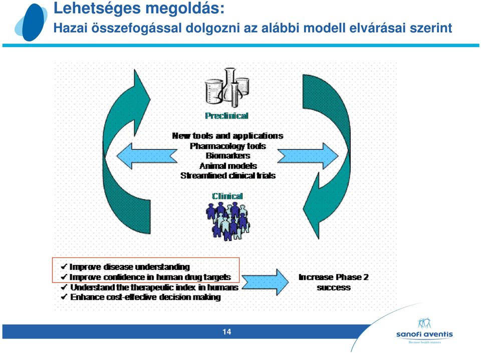 dolgozni az alábbi