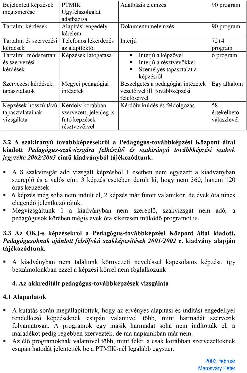 az alapítóktól Képzések látogatása Interjú a képzővel Interjú a résztvevőkkel Személyes tapasztalat a képzésről Megyei pedagógiai intézetek Kérdőív korábban szervezett, jelenleg is futó képzések