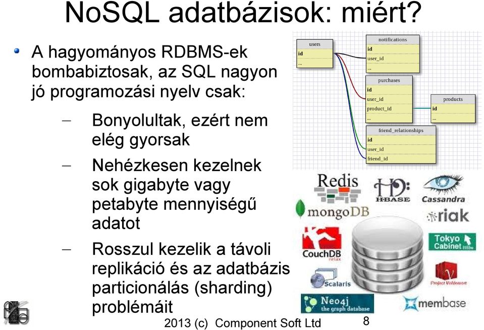 csak: Bonyolultak, ezért nem elég gyorsak Nehézkesen kezelnek sok